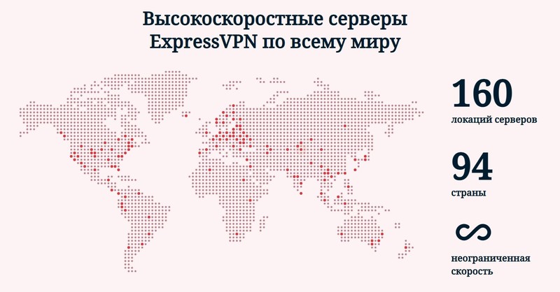 Высокоскоростные серверы ExpressVPN по всему миру