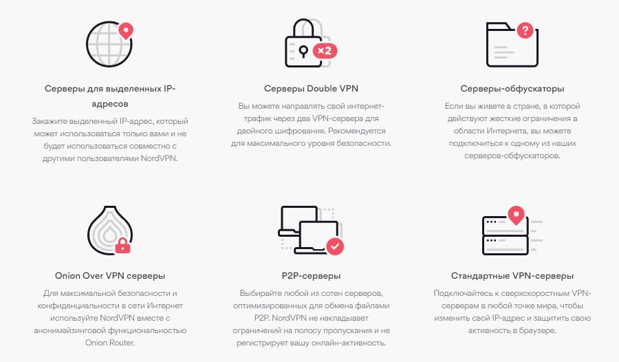 Nord VPN преимущества